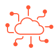 integration orange